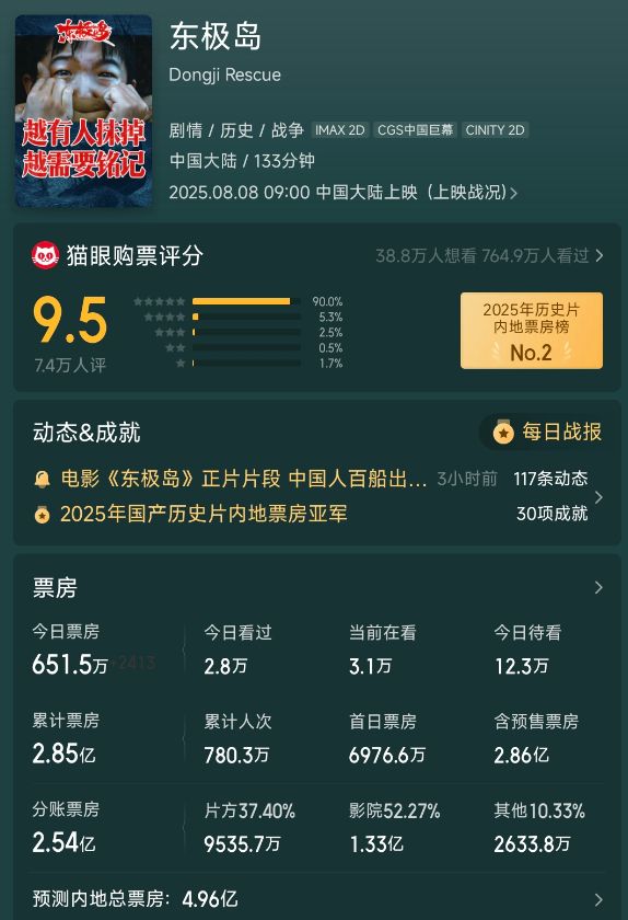 5亿投资没能救得了这部大片电影内外三大硬伤让人一言难尽