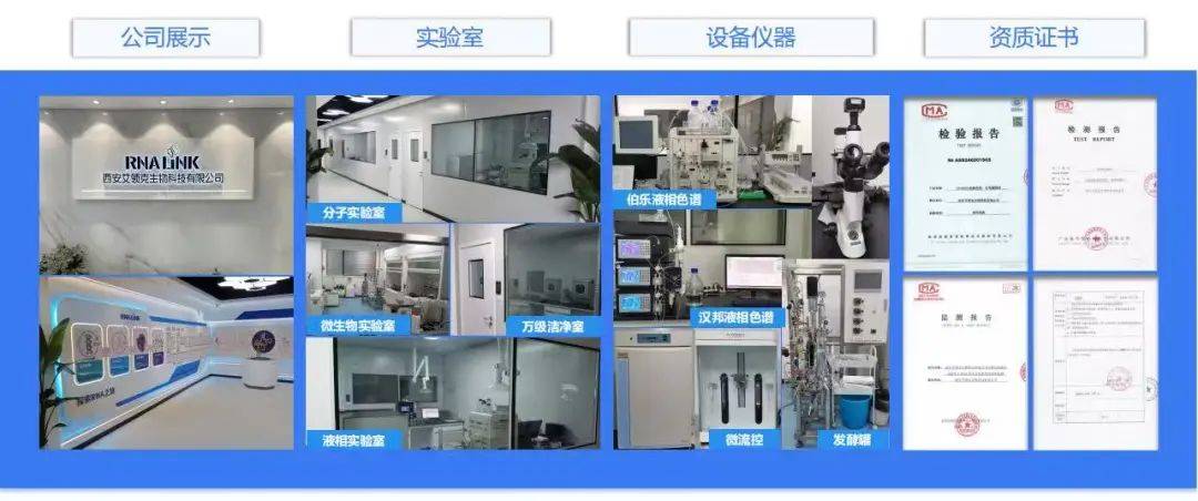 首次！诺奖科技miRNA在中国“产业化”落地！