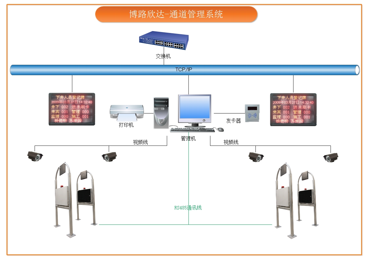 市面上常见的汽车烤漆房类型有哪些？